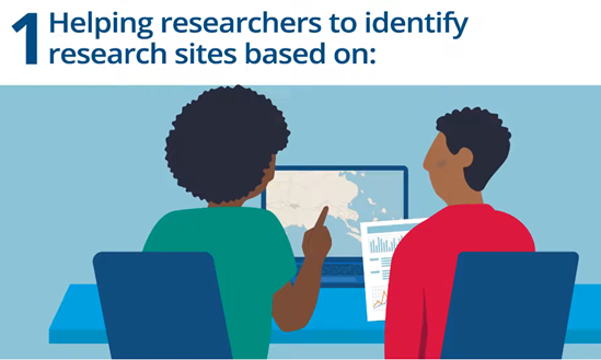 Illustration for malaria threats map researchers