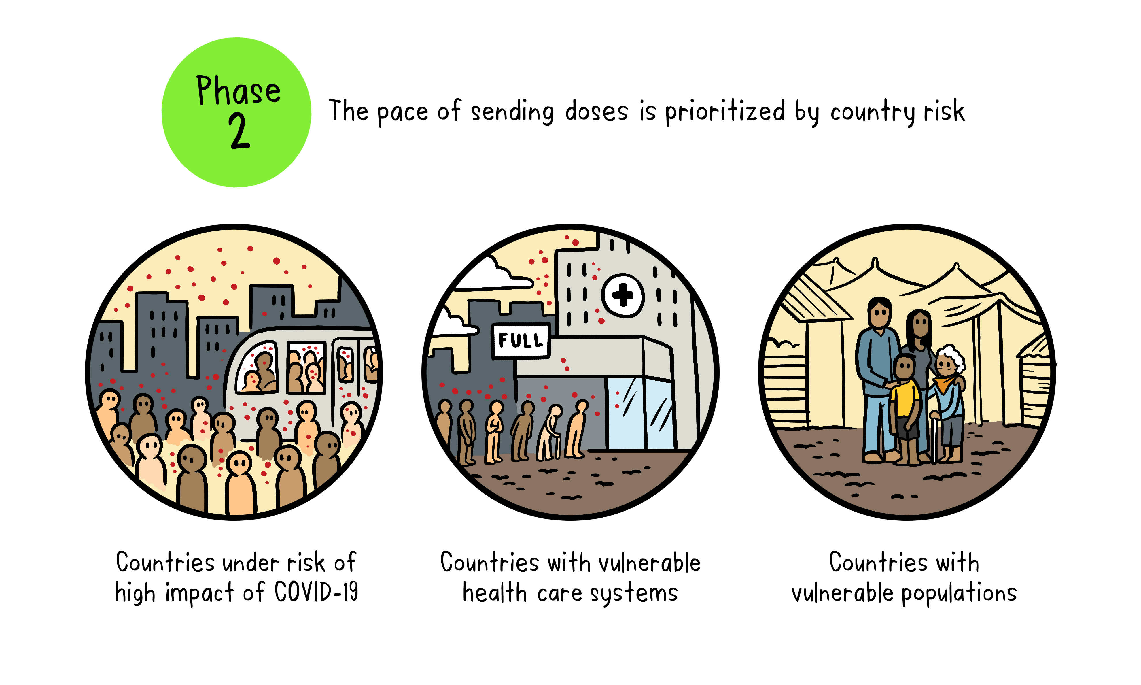 Vaccines Topics Five images 02 v2