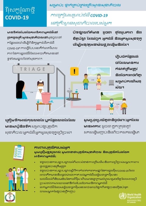 Preparing for COVID-19 at your healthcare facility